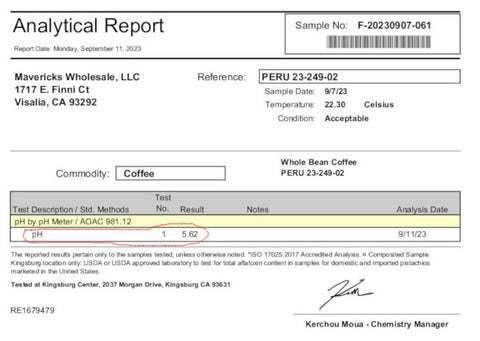 Analytical Report: Low Acid Coffee - pH