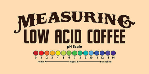 measuring low acid coffee