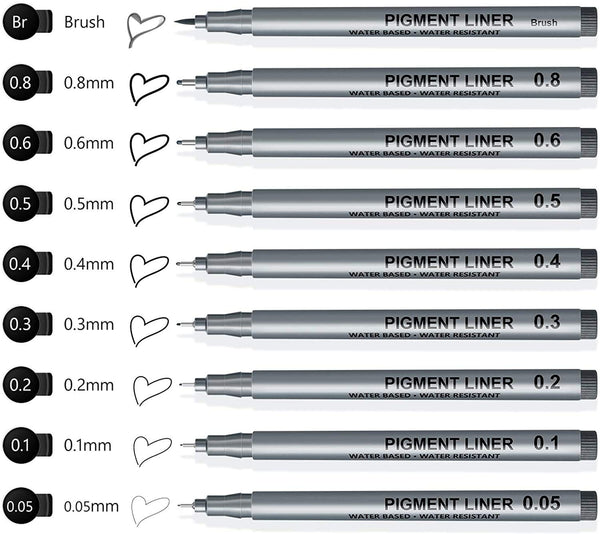 CADITEX Micro-Pen Set, 12 Size Fineliner Pens, Micro-Pens for Beginners