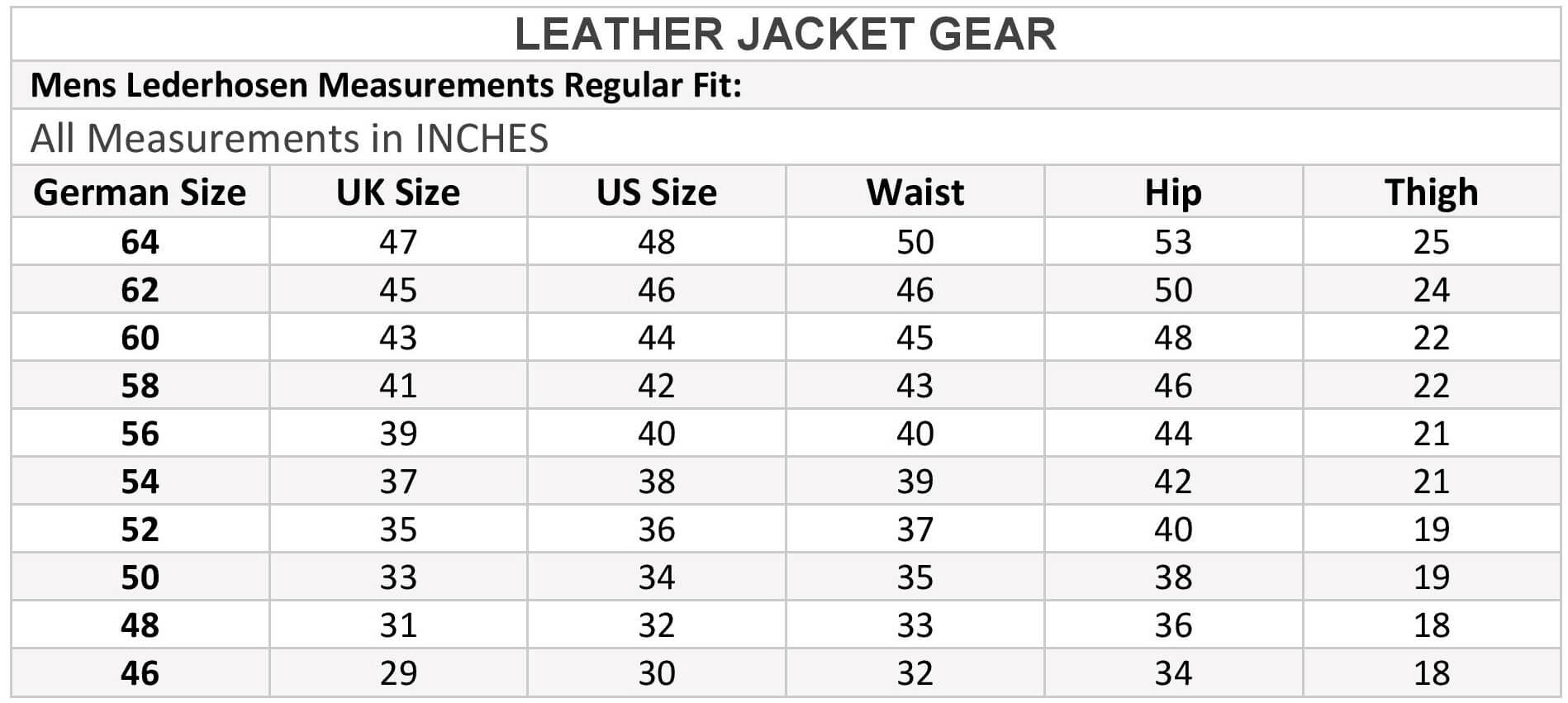 Lederhosen Herren Größentabelle von Leather Jacket Gear