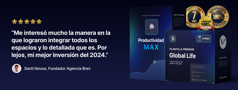 Productividad MAX