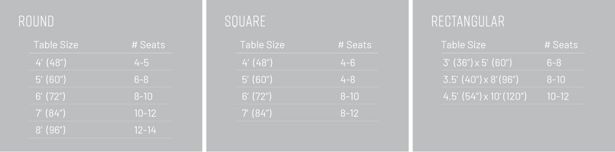 Chart with table measurements and how many people you can seat.