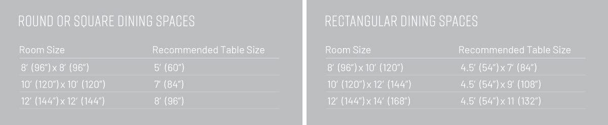 Chart with table measurements and how many can be seated at each.