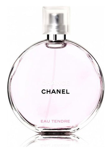 Chanel Chance eau tendre and Perfume dupe from Victoria's Secret? 