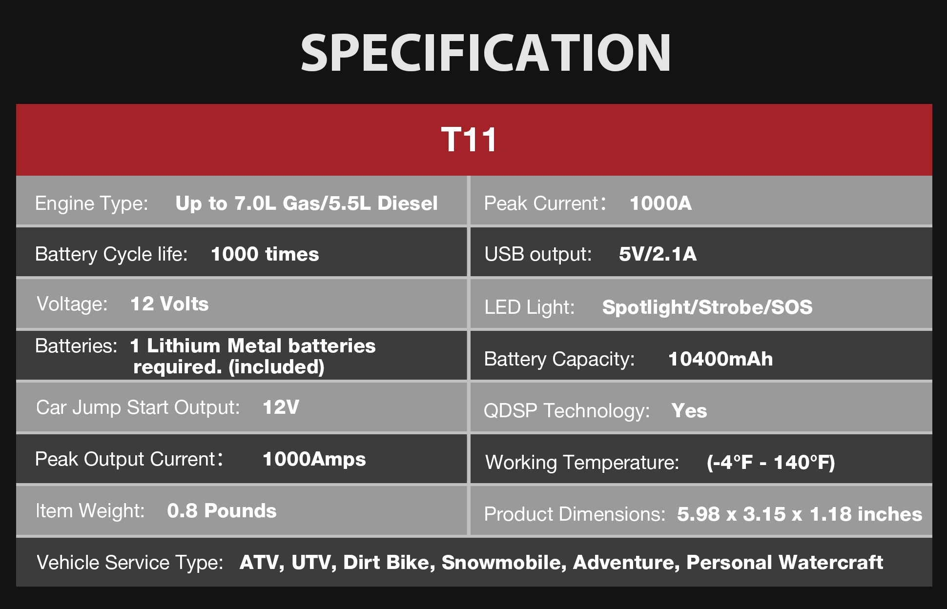 NEXPOW T11F 1000A Peak 10400mAh Jump Starter