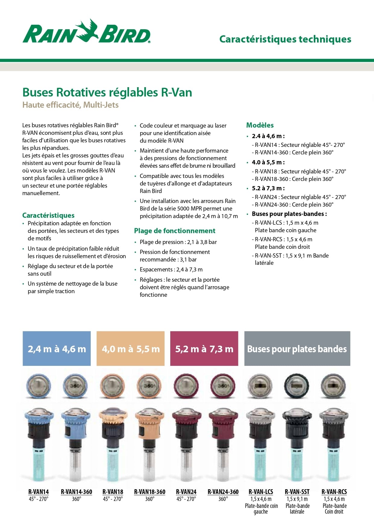 Fiche technique buse rotative serie R-VAN Rainbird