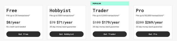 accointing pricing options