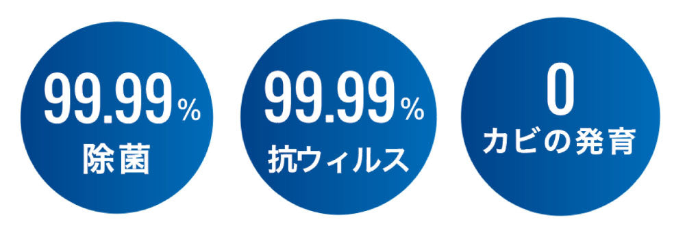 驚異的な「除菌」「抗菌」「抗カビ」を実現！｜01