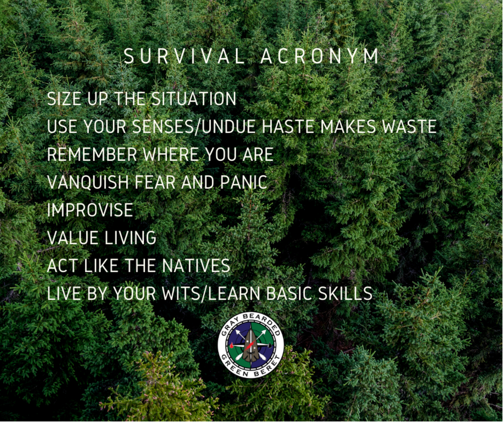 gb2-survival-acronym