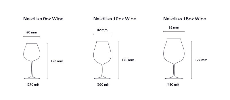 Size of wine glasses, height, volume and dimensions, must know - Gurasu  Crystal