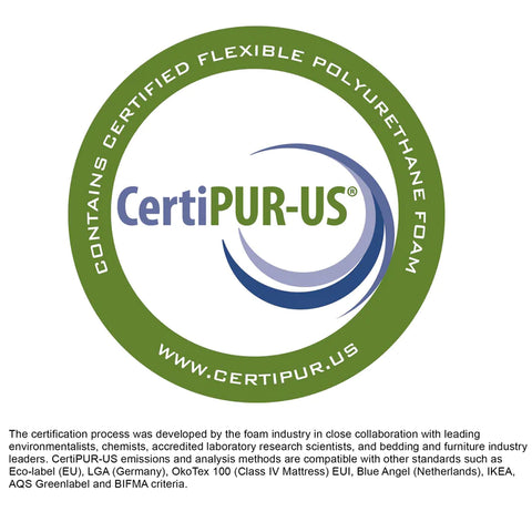 Certi-Pur Foam Badge