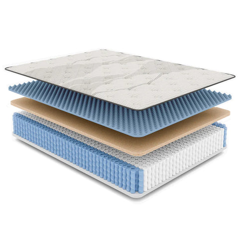 Best Side Sleep Mattress, Quilted Performance Heat & Moisture Wicking Fabric-Special conductive yarns actively move heat through the fabric to maintain a cool, comfortable sleeping environment all night long  *Dynamic Edge Coil System, 740 individually wrapped coils with strudy reinforced edge coils