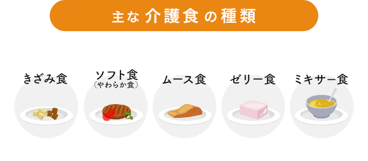 介護食の種類