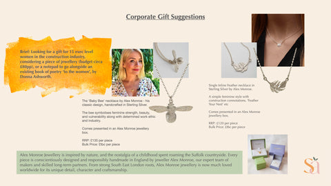corporate gift options presentation