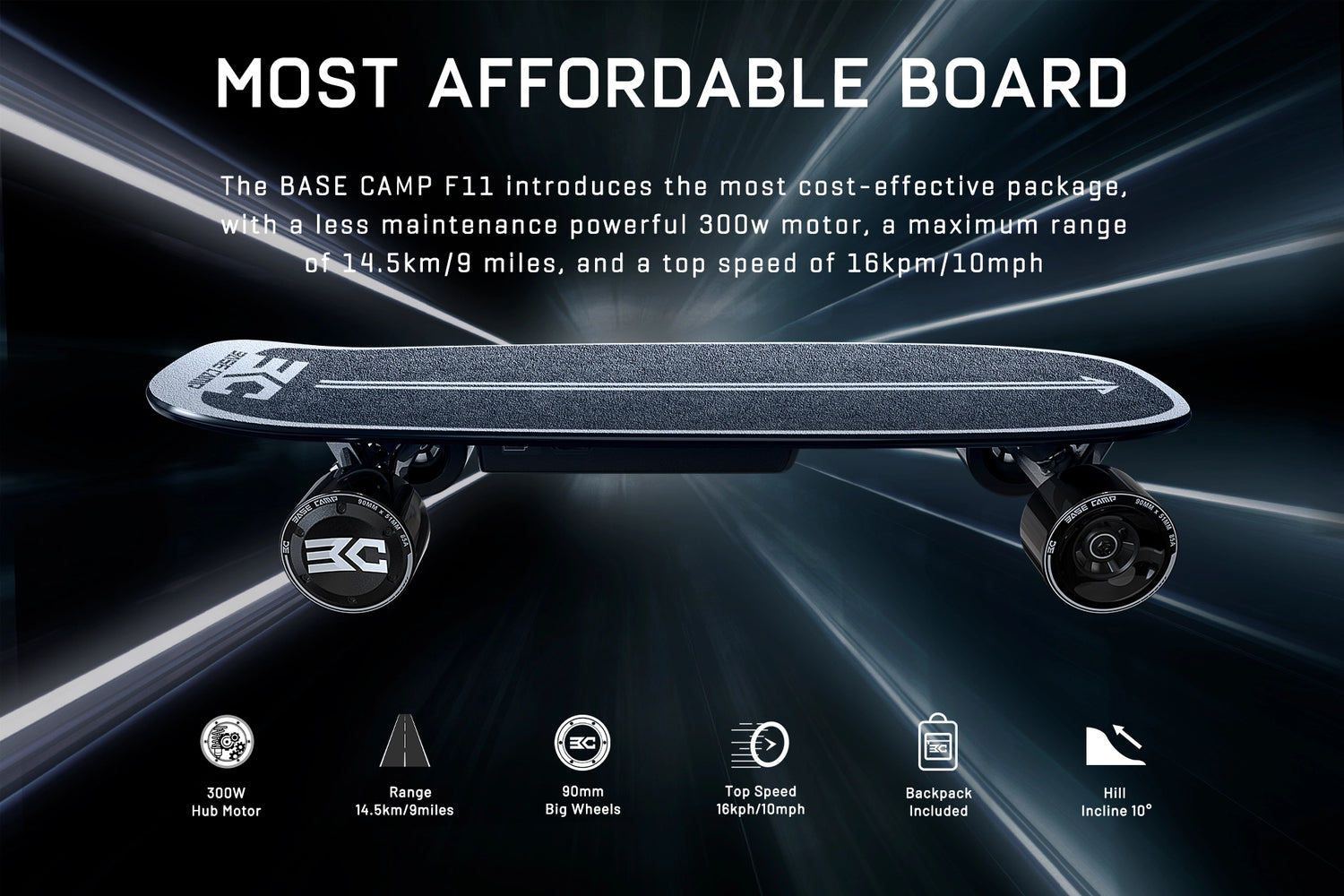 Netelig Bedrijf Verplaatsbaar Best Electric Skateboards | Basecamp Boards |Skateboard Shop – BASE CAMP  BOARDS