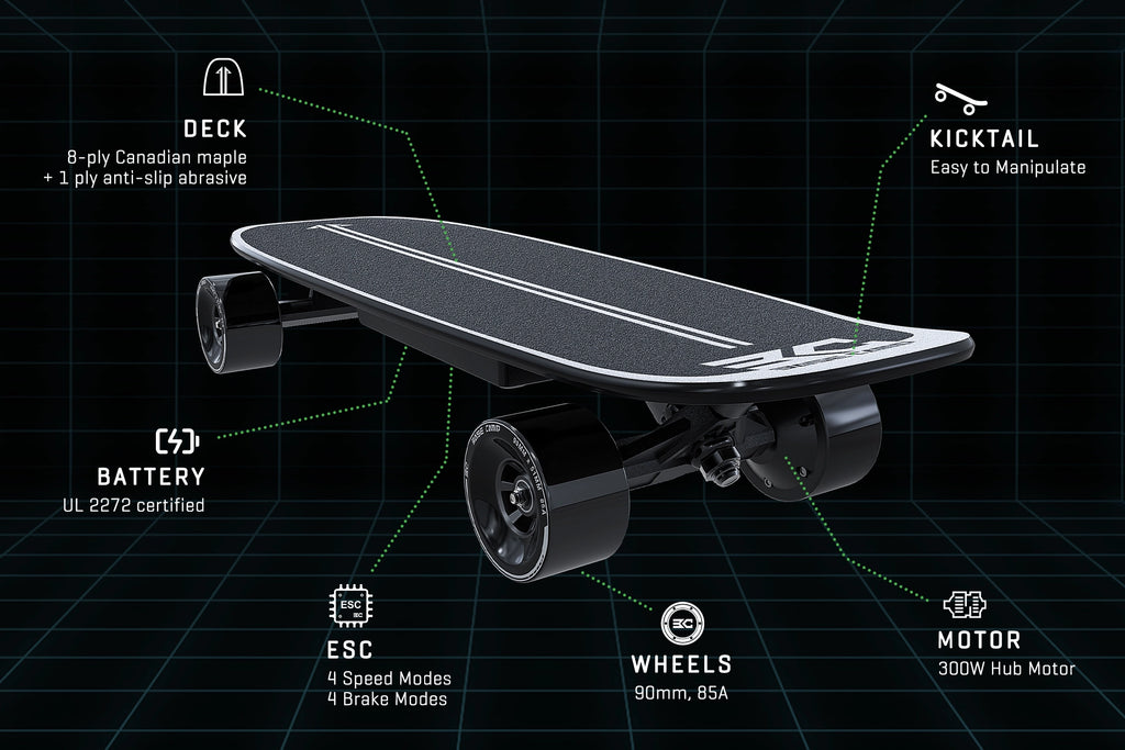 F11 Elektro-Skateboard