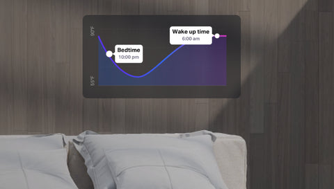 Eight Sleep temperature control system for sleep.