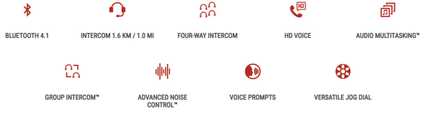 Sena 10S features