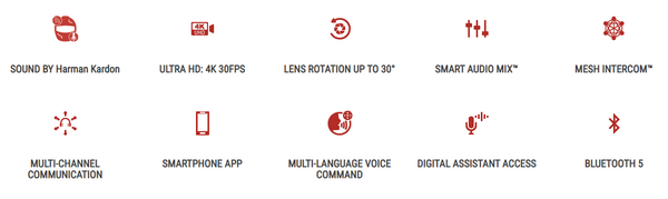 Sena 50C camera and intercom