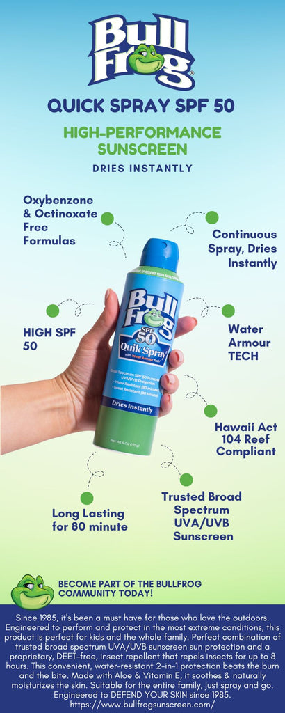 SPF 50 bullfrog quick spray