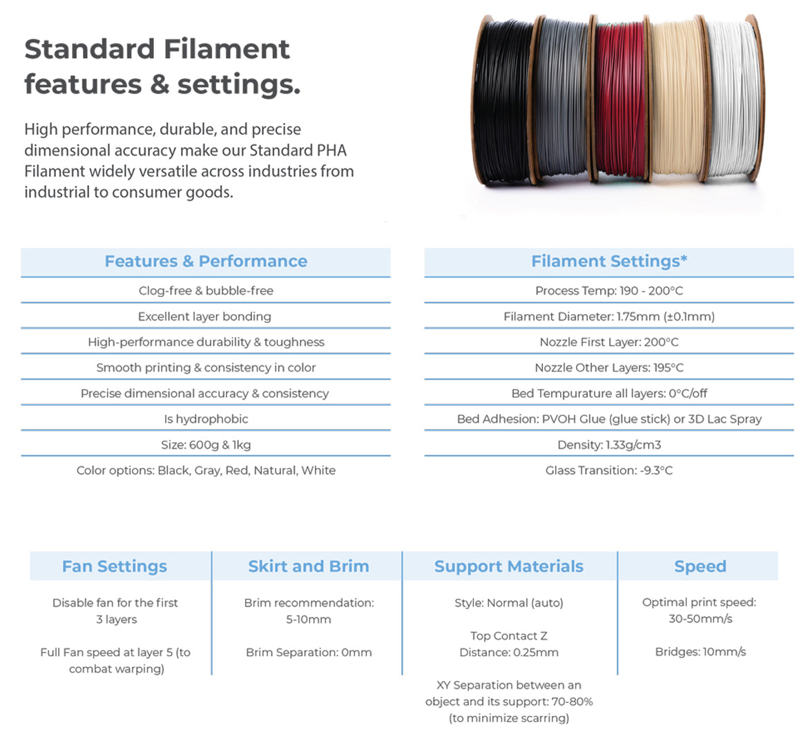 Standard Filament features and settings