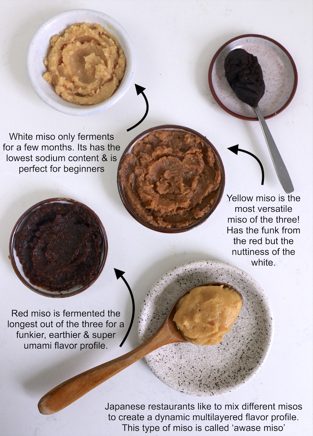 What Is Miso? (And All Our Best Ways to Use It!)