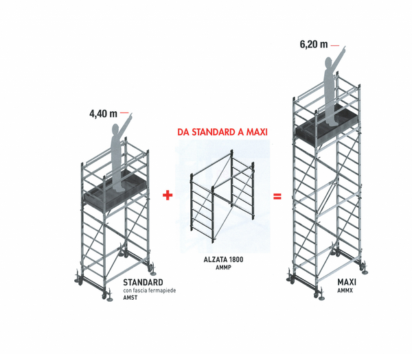 Alumito cm. 340 – Romagna Scale