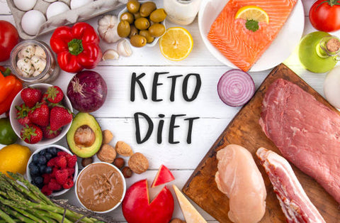 The Ketogenic Diet and Its Strong Correlation with Sleep