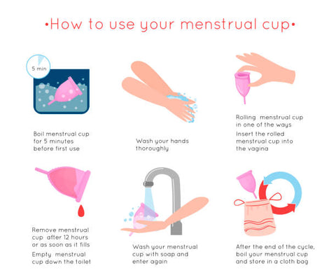 Why Switching to Sirona Reusable Menstrual Cup is Better for You and the Environment