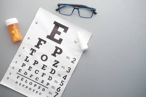 Eye Health: Vision Care and Common Eye Conditions