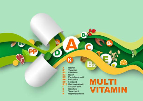 "The Role of Vitamins and Supplements in Preventive Medicine: Fact vs. Fiction"