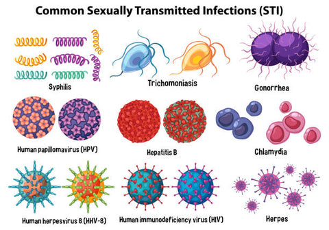 Chlamydia 101: Understanding Causes, Symptoms, and Treatment