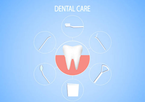 Gum Disease: Causes, Symptoms, and Prevention Strategies