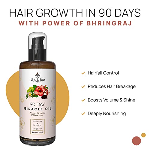 Naturocure Ayurvedic Hair Growth Oil 100 Safe Natural and Chemical Free  Hair Oil  Price in India Buy Naturocure Ayurvedic Hair Growth Oil 100  Safe Natural and Chemical Free Hair Oil Online