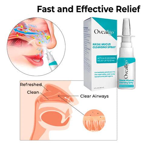 Oveallgo™ Nasal Mucus Cleansing Spray