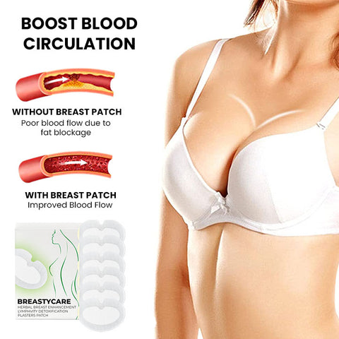 BreastyCare Herbal Breast Enhancement Lymphvity Detoxification Plasters  Patch - Wowelo - Your Smart Online Shop