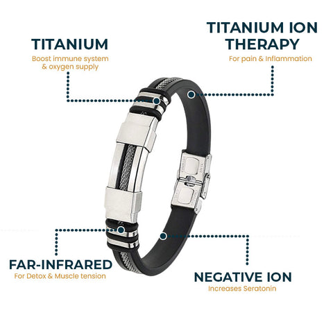 Oveallgo™ Meta SugarFirm TitanION Wristband