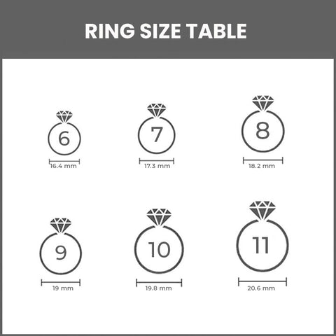 Céleste Potassium ION Spinner Ring