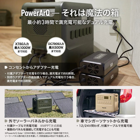 PowerArQ Max ポータブル電源 2150Wh