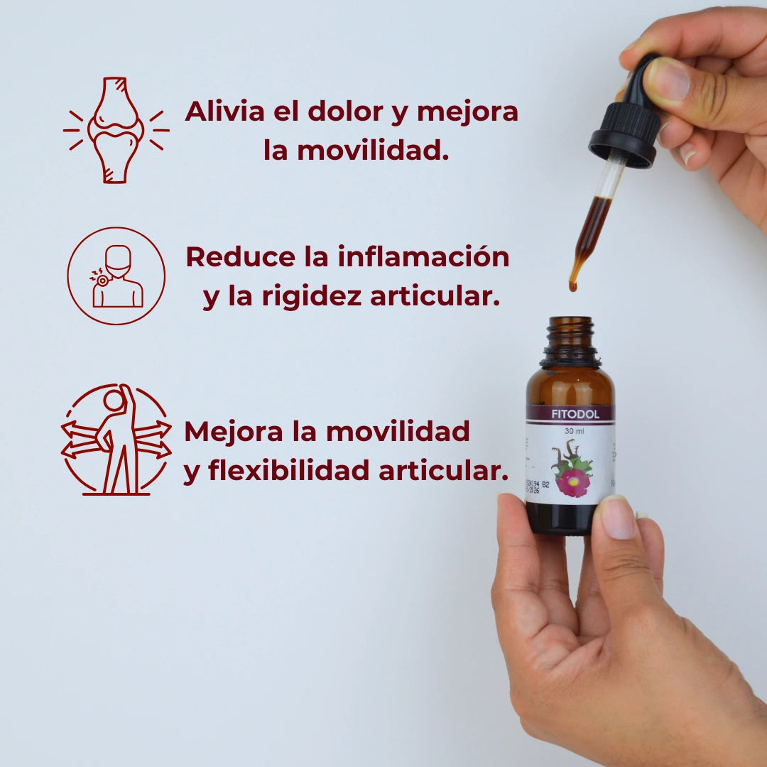 Fitodol, apaga el fuerte dolor Mayor rendimiento recibirás un recordatorio un día