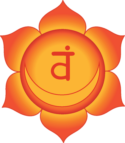 sacral chakra