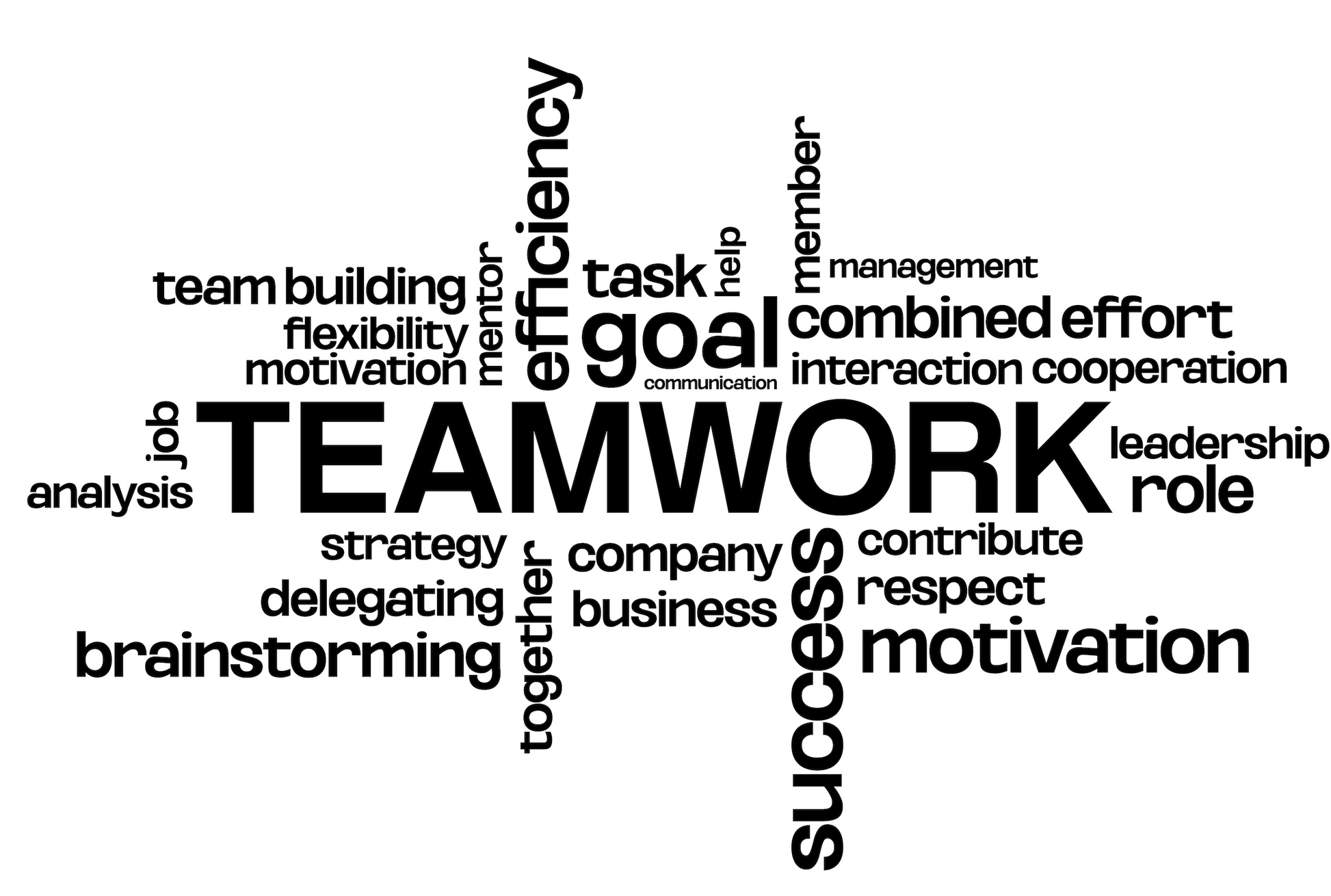 Teamwork | Words Cloud Wall Decal – gogoprintuk