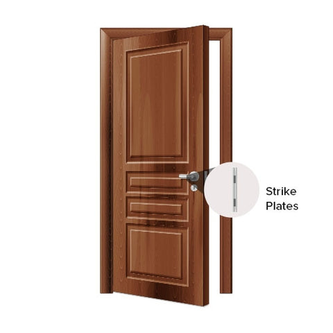 ▷ Anatomy of an Exterior Door: The Ultimate Guide to Door Parts