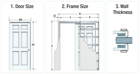 Door Measurements