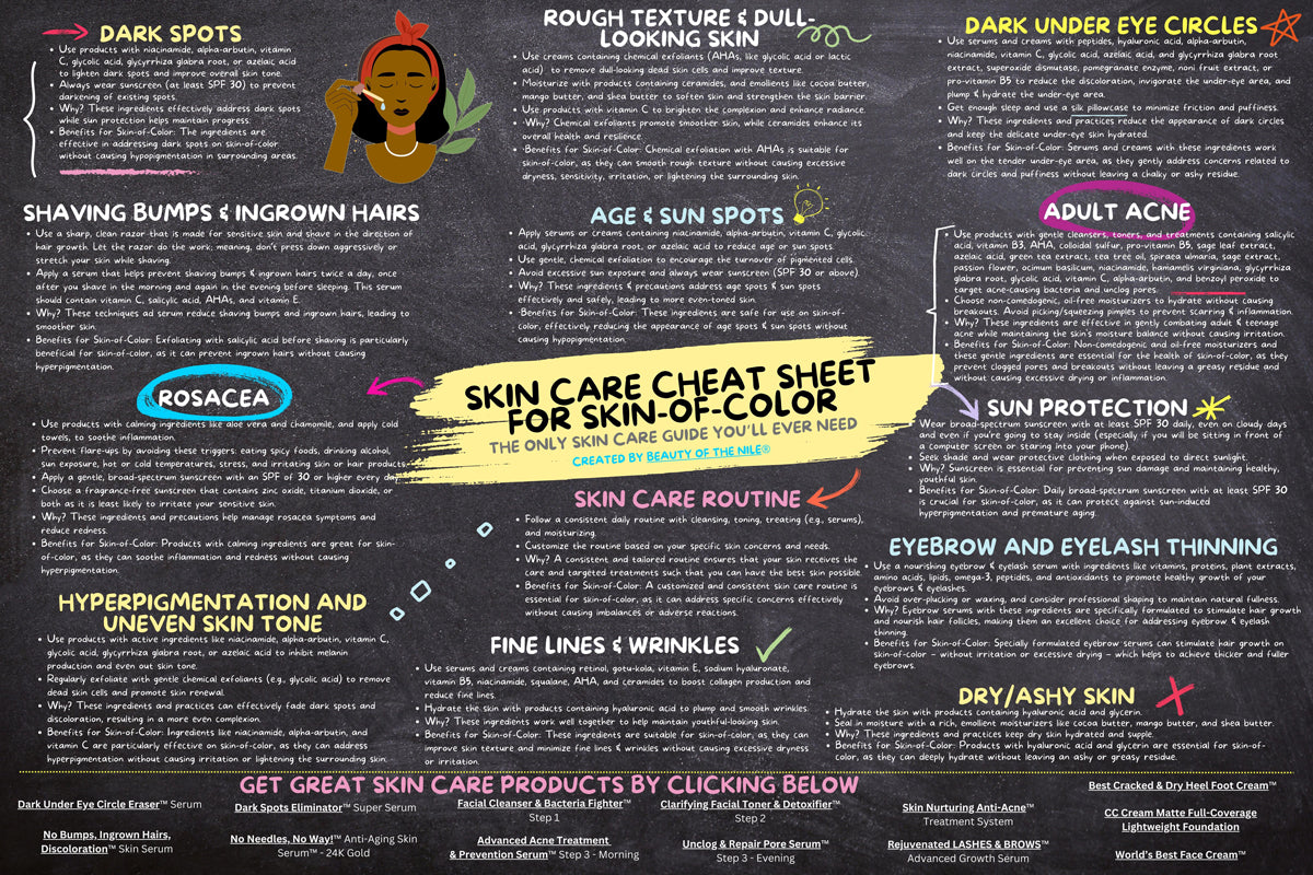 Skin Care Cheat Sheet for Skin-of-Color from Beauty Of The Nile