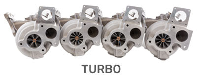 R365 Turbo Category