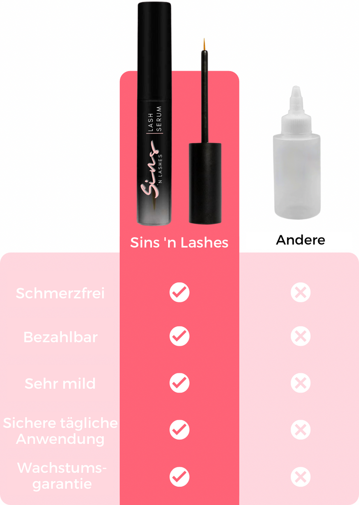 Das beste Wimpernserum