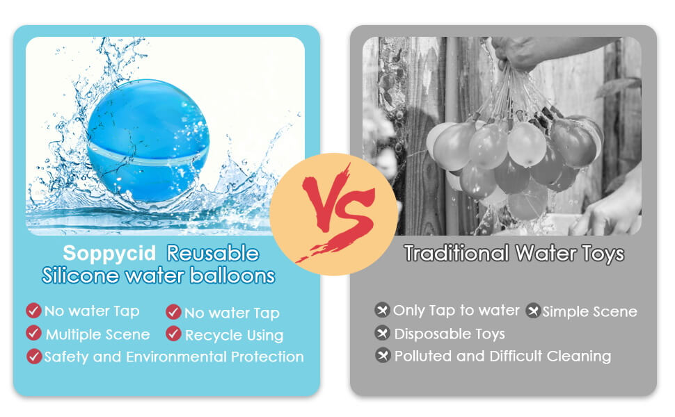Soppycid Water Balloons VS Traditional Water Balloons