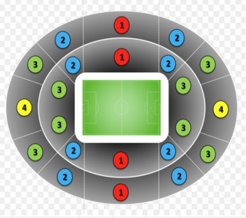 Euro 2024 Seating Map