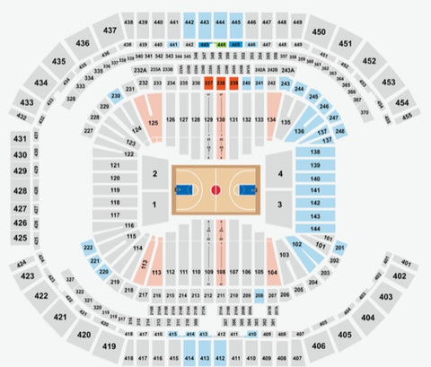 Final Four Arizona